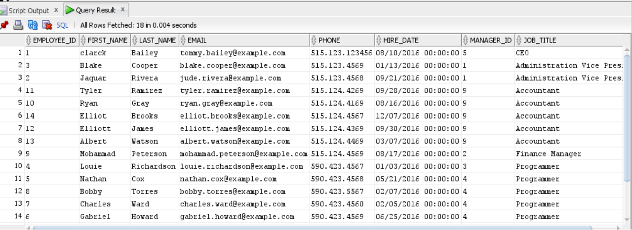 Update Old Records And Insert New Records - hireforceglobal